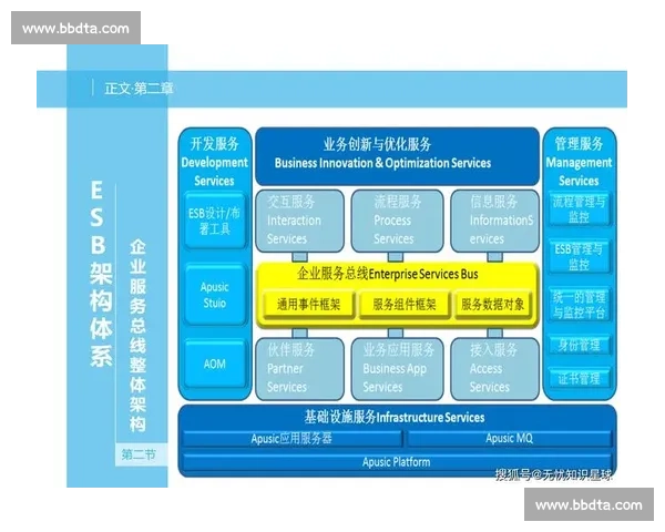以服务优化为核心推动质量体验效率协同提升新路径探索与实践研究