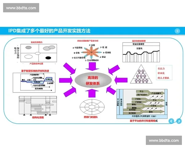 体育行业客户开发策略与市场增长路径系统化实践探索与创新模式构建