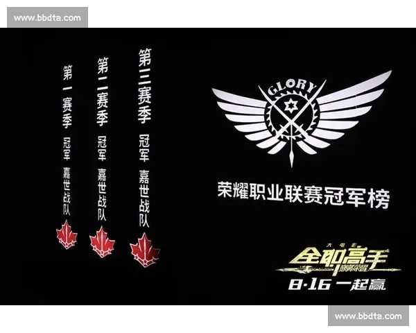 围绕最佳战队打造巅峰荣耀征程全面解析竞技实力与团队精神的终极之路